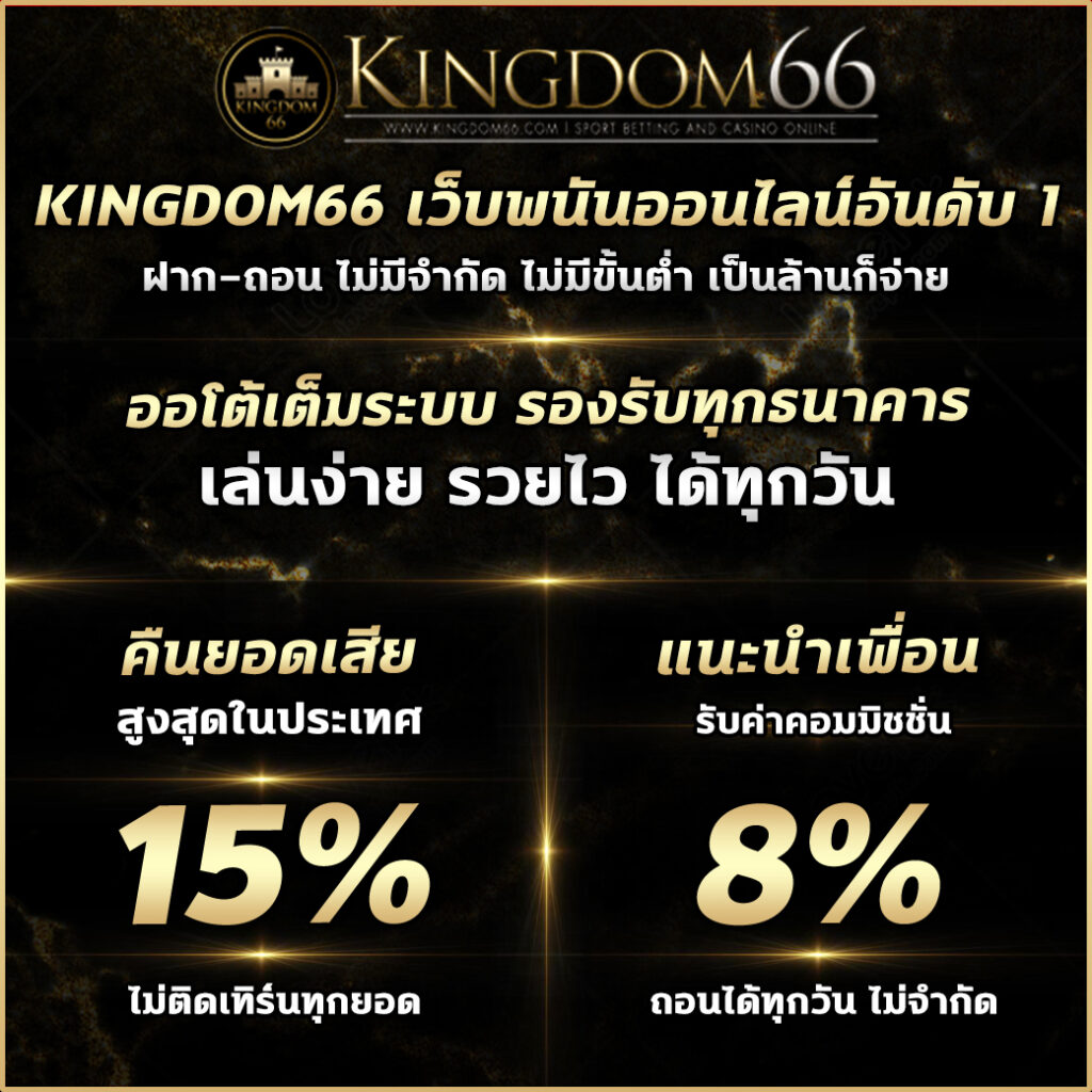 123bet v2 ช่องทางเดิมพันออนไลน์ที่รวมความสนุกใหม่ล่าสุด