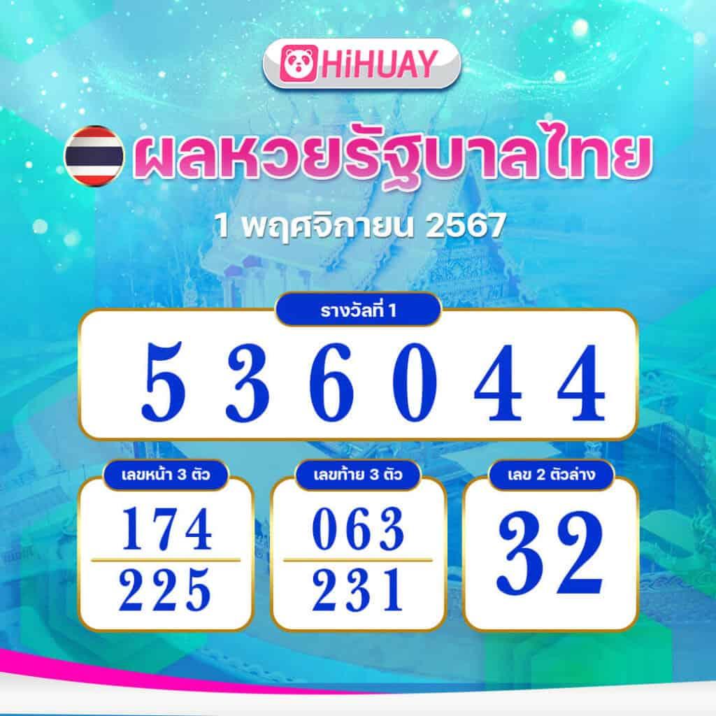 168 Dragons คาสิโนออนไลน์รวมเกมเดิมพันยอดนิยมในไทย 2023