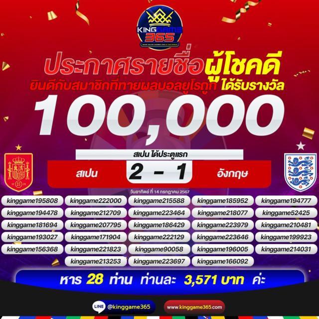 1ufa คาสิโนออนไลน์ เกมสดครบครัน อัปเดตเทรนด์ใหม่ล่าสุดในไทย
