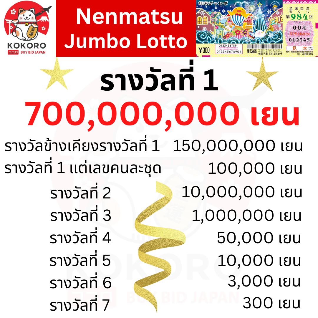 63luck คาสิโนออนไลน์อันดับหนึ่ง บริการรวดเร็ว จ่ายจริง มั่นใจได้