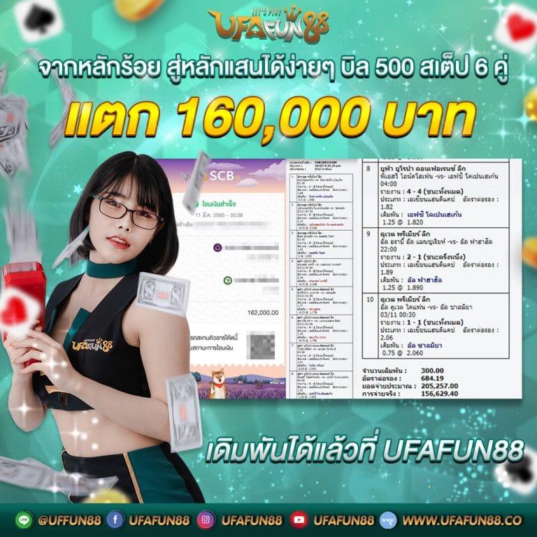 7m ผลบอล สรุปผลบอลแม่นยำ อัปเดตล่าสุดทุกวัน
