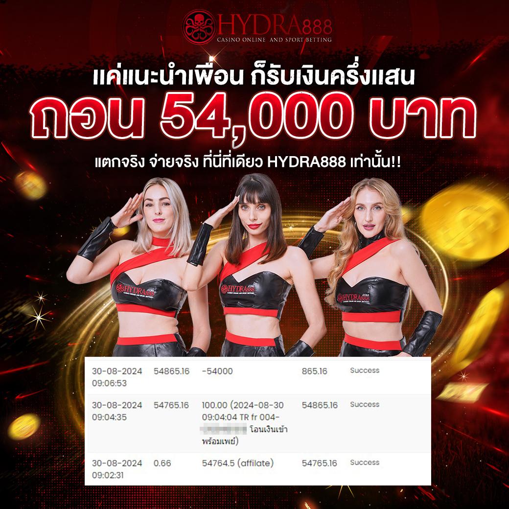 Hippy Slot คาสิโนออนไลน์สุดมันส์ พร้อมโปรโมชั่นหลากหลาย ล่าสุด 2023