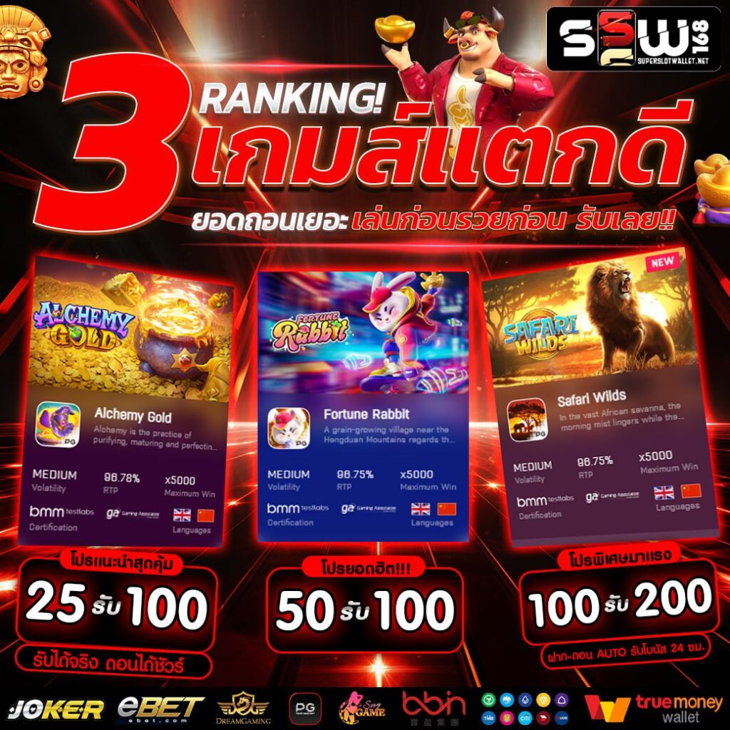 Mama 555 สล็อต เว็บตรงใหม่ล่าสุด โบนัสแตกง่าย 2024