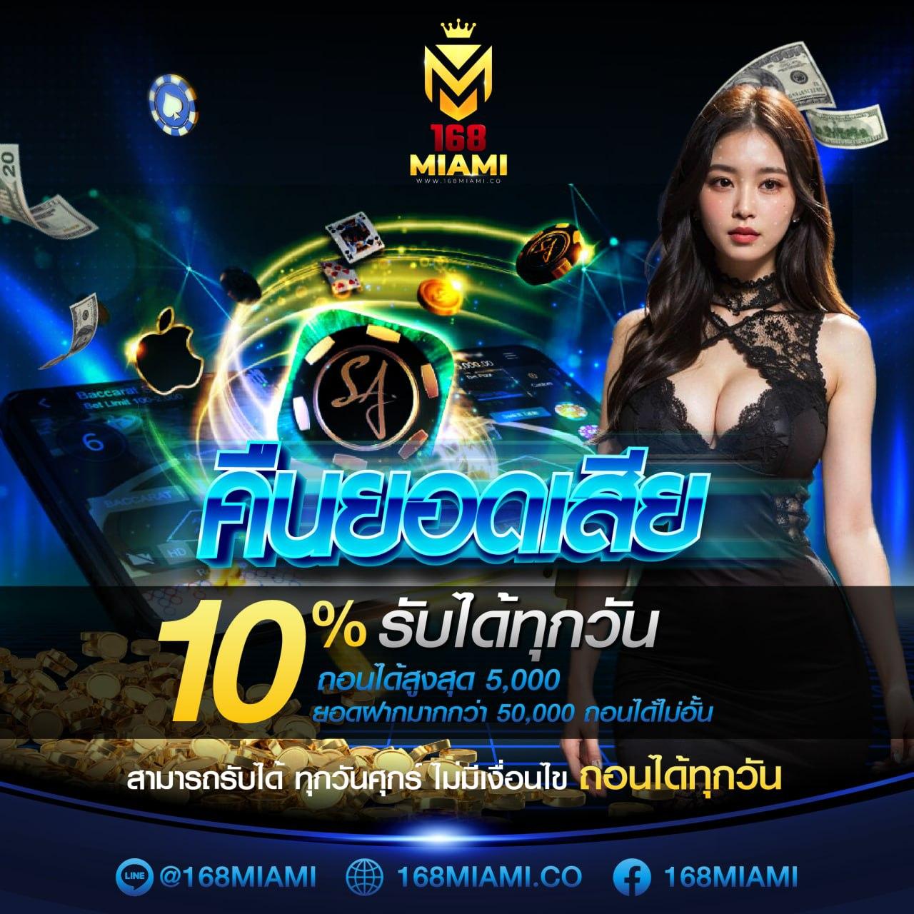 Sweet888สล็อต แนะนำเว็บไซต์สล็อตสุดฮิต มาแรงในไทย 2024