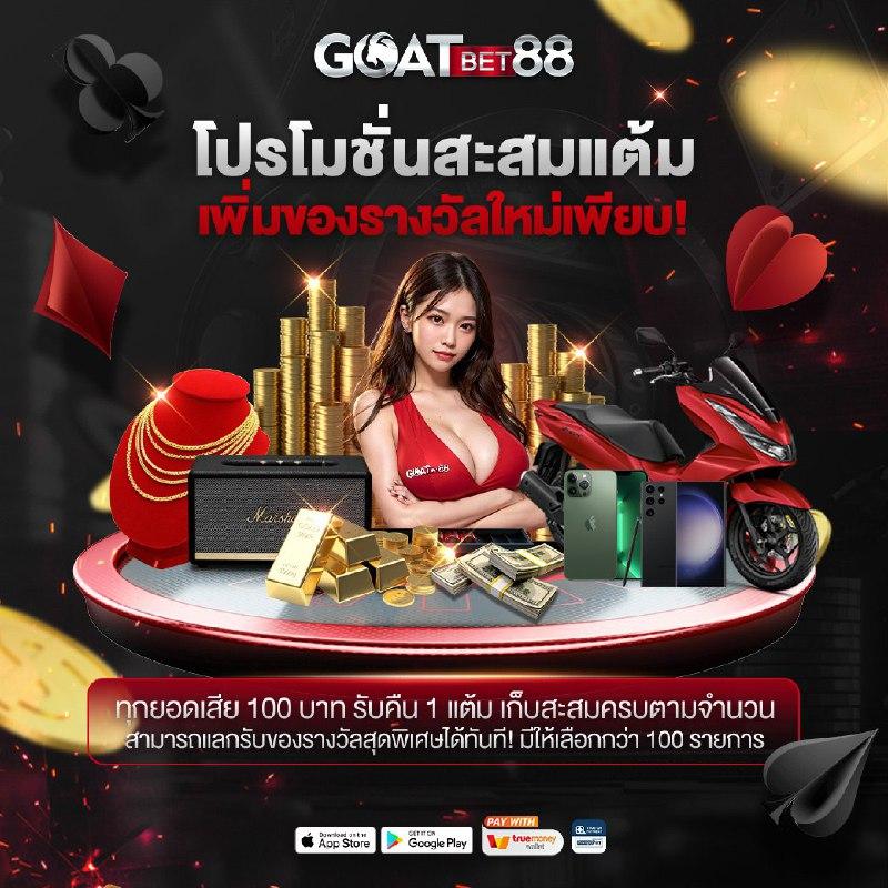Winner Slot คาสิโนออนไลน์แห่งใหม่ ฝากถอนสะดวก ระบบปลอดภัย ได้เงินรวดเร็ว