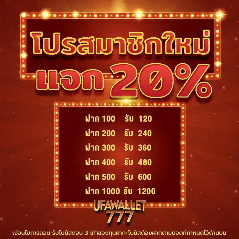 fully 1688 สล็อต สล็อตออนไลน์แนวใหม่ ระบบทันสมัย เล่นง่ายจ่ายจริง