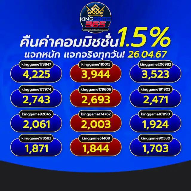 golden678 PG คาสิโนยอดนิยม ปี 2024 เล่นง่าย จบครบในเว็บเดียว