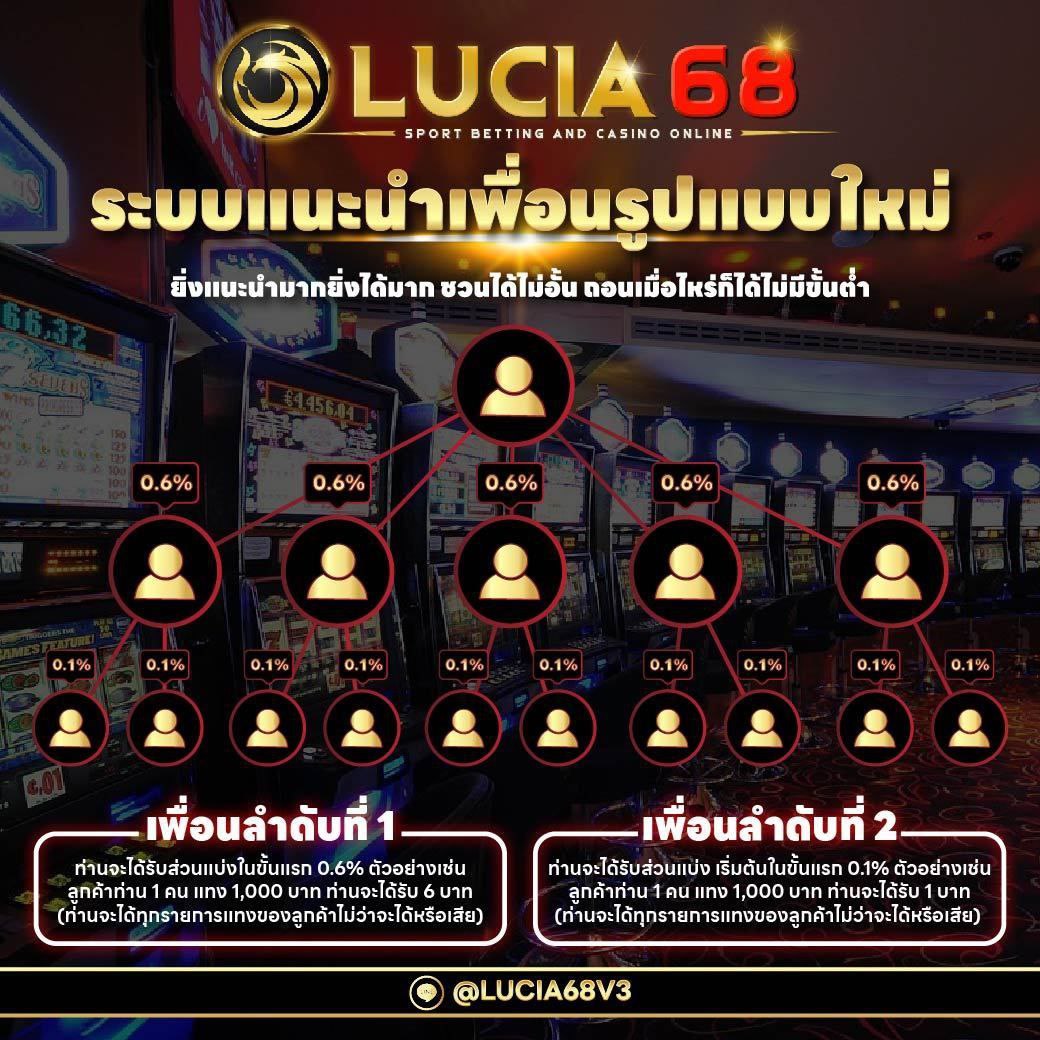 gucci789pg เว็บตรงคาสิโนอันดับ1 พร้อมโปรโมชั่นใหม่สุดเร้าใจ