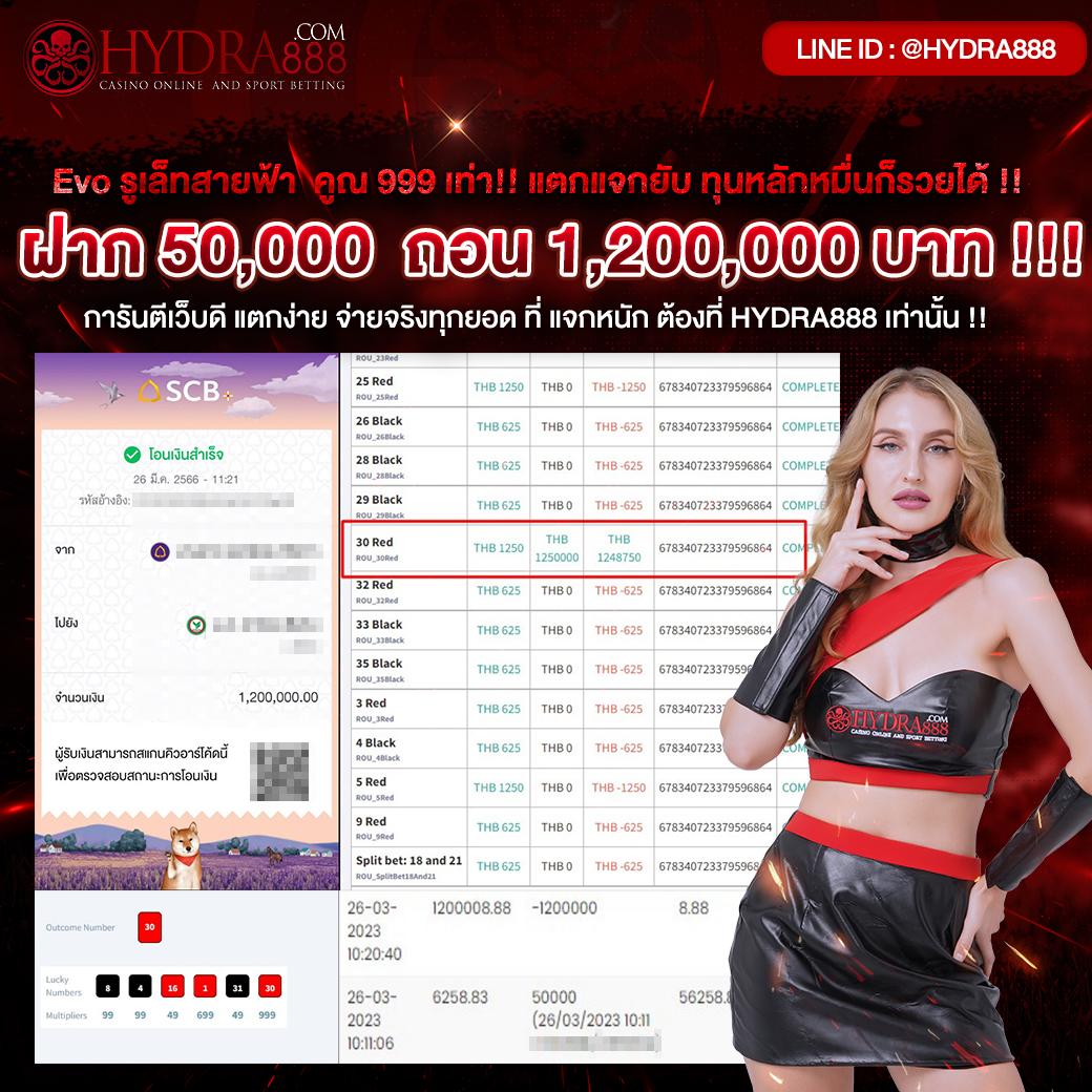 ipro789 คาสิโนออนไลน์ครบวงจร ระบบทันสมัยเต็มรูปแบบมั่นคงที่สุด