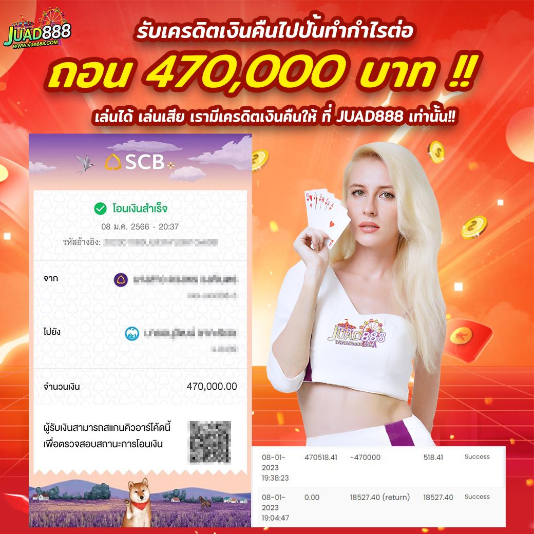 mySlotAuto168 แหล่งรวมเกมสล็อตใหม่ล่าสุด พริตตี้สุดคูลแห่งยุค