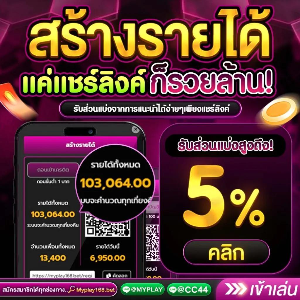 slotทดลอง เว็บสล็อตยอดนิยม พร้อมสูตรลับใหม่ล่าสุด 2024