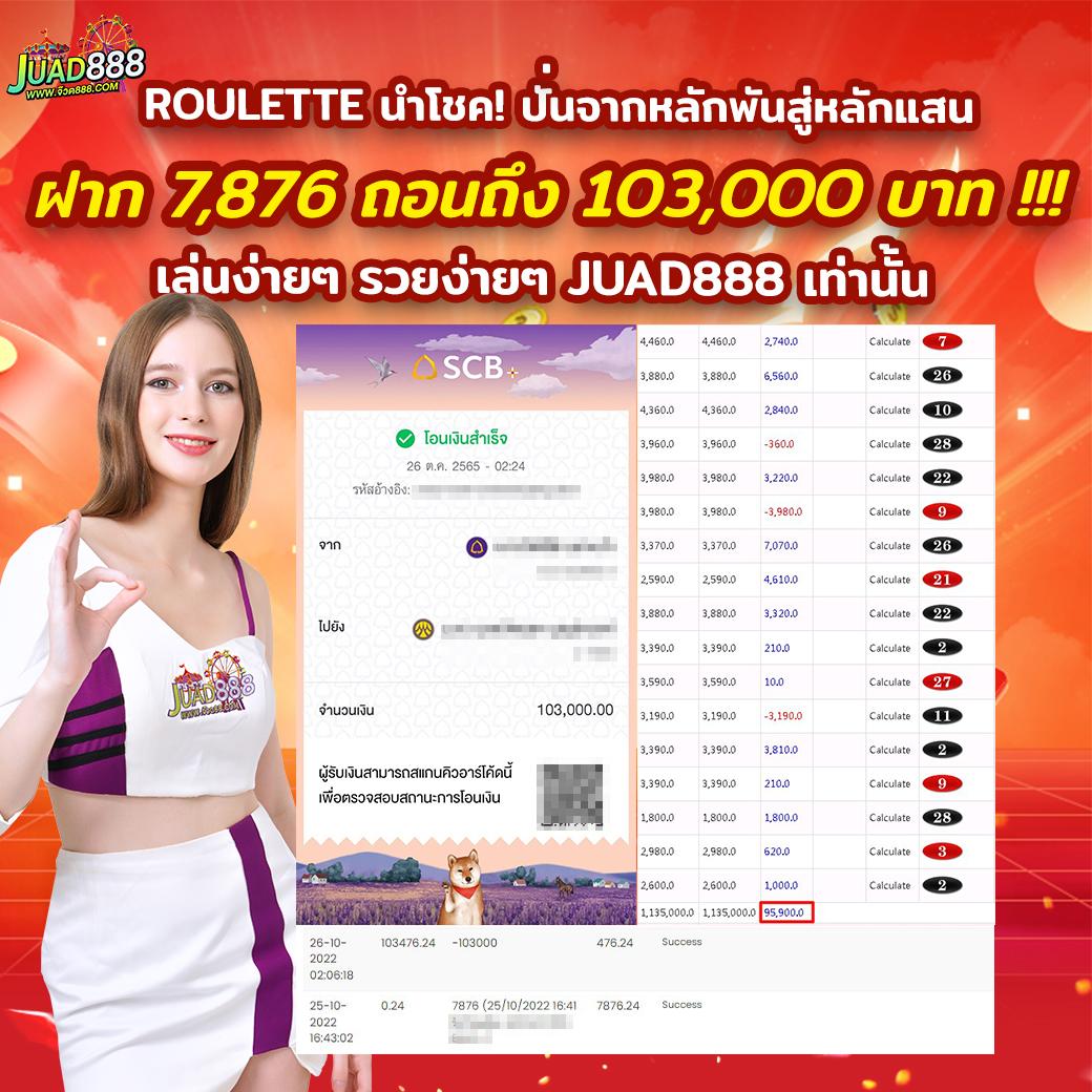 ufa123 แหล่งรวมความสนุกสำหรับเกมคาสิโนออนไลน์ยอดนิยมในไทย