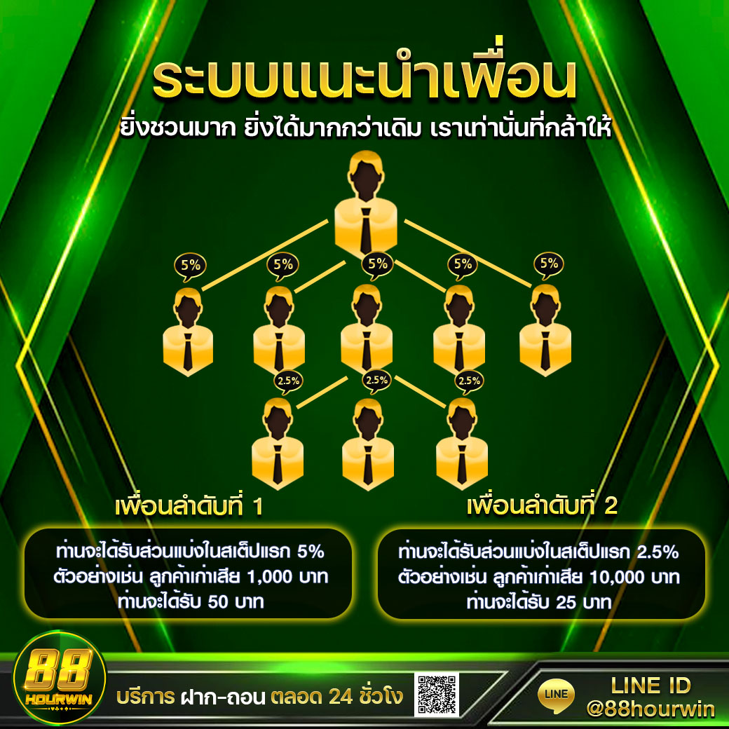 ufa369 สล็อต เว็บตรงแตกง่าย ไม่มีขั้นต่ำ 2024