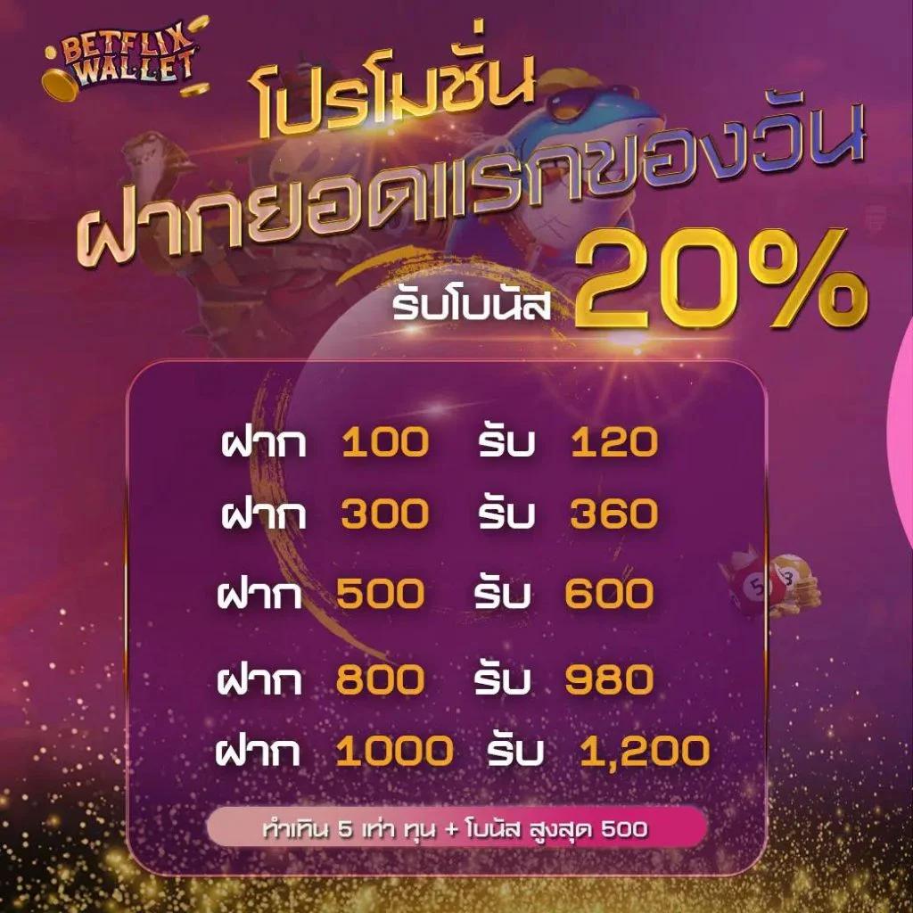 ufa888 pro แบรนด์คาสิโนออนไลน์ยอดนิยม มาตรฐานระดับโลก