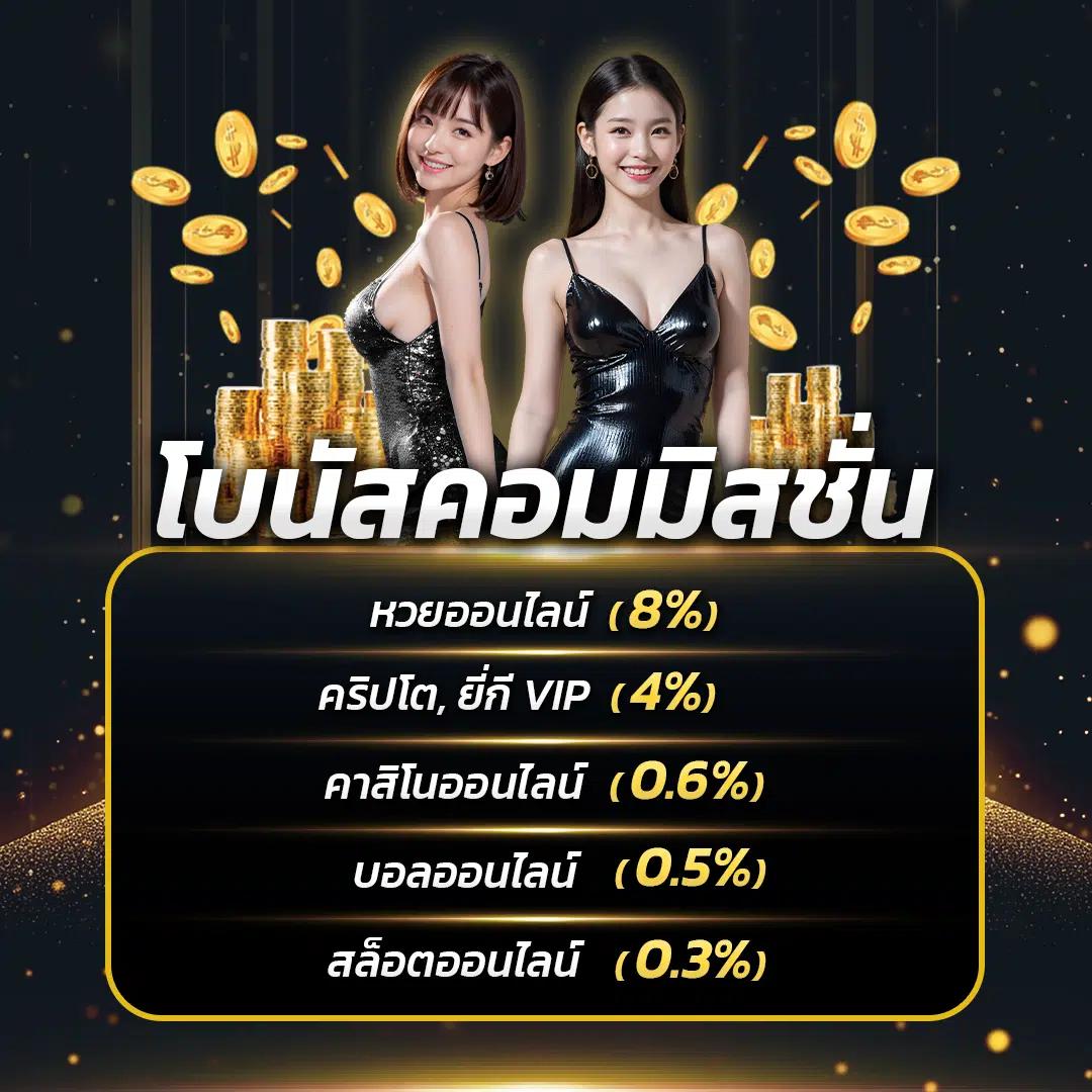 ufa 3879 คาสิโนครบวงจร เล่นง่าย จ่ายจริง พร้อมโปรโมชั่นสุดพิเศษ
