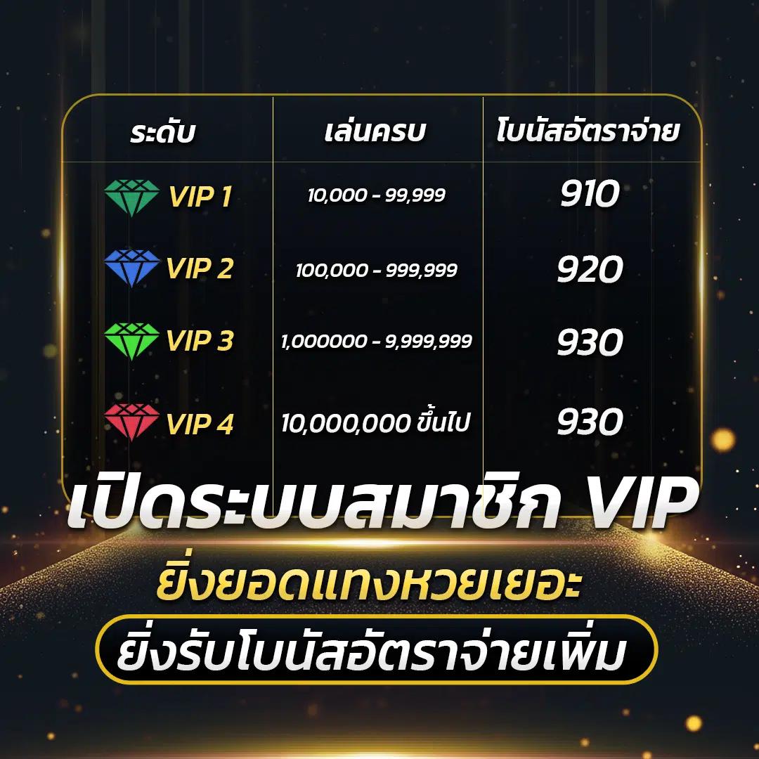 wallet 777 คาสิโนออนไลน์อันดับต้น ๆ ตอบโจทย์ทุกความต้องการ