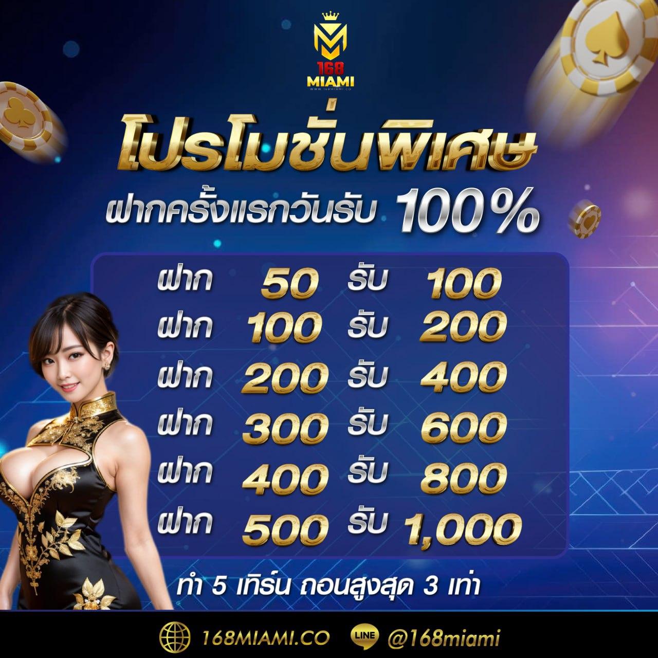 zabbet168 เว็บเดิมพันยอดนิยม ระบบทันสมัย บริการเต็มรูปแบบ