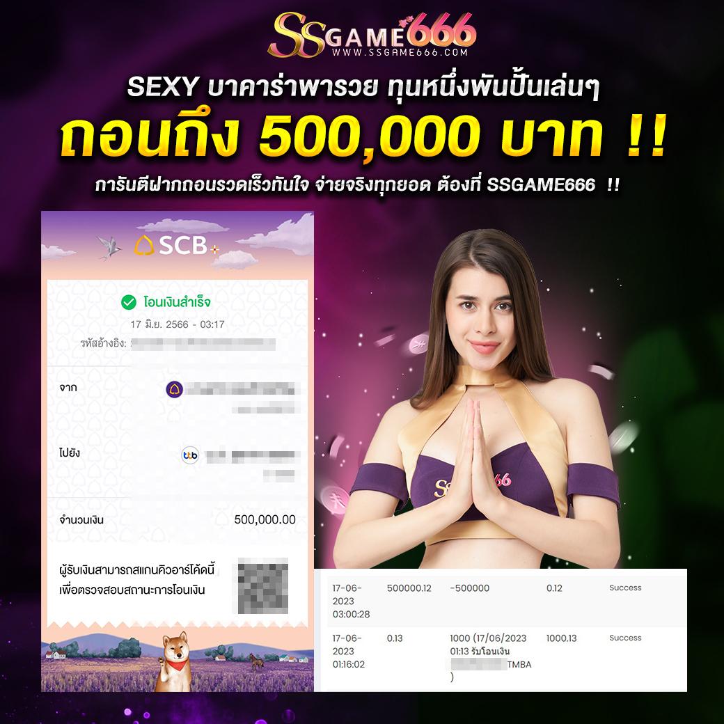 คาสิโนออนไลน์ สล็อต ระบบออโต้ เครดิตฟรี ไม่มีขั้นต่ำ 2024