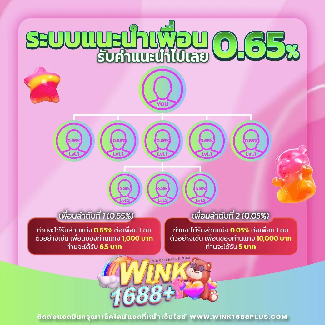 คาสิโนออนไลน์เว็บตรง เล่นง่าย ปลอดภัย มาตรฐานสากล 2023