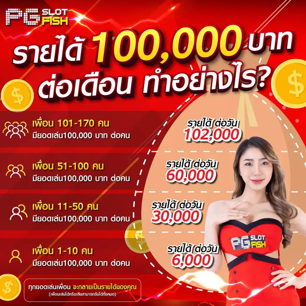 จำปูลิง คาสิโนเว็บตรง ปั่นสล็อตใหม่ล่าสุด 2024