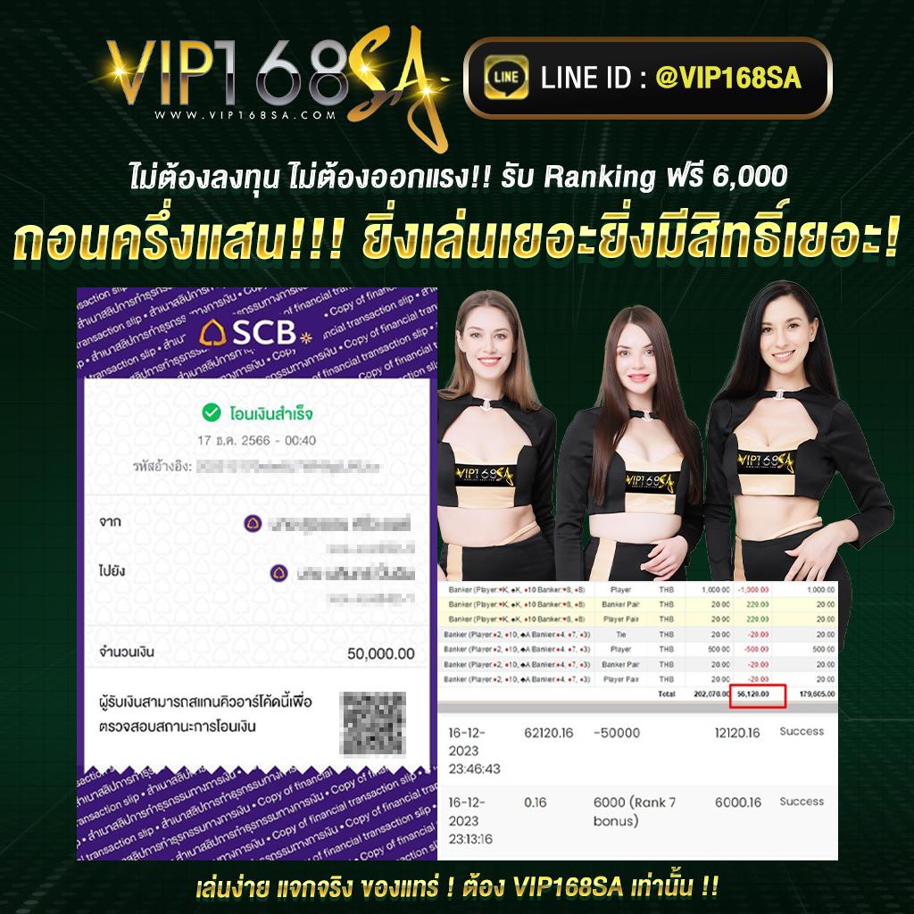 ชุปเปอสล๊อต369 เว็บตรง สล็อตออนไลน์สุดมันส์ ระบบทันสมัย 2024