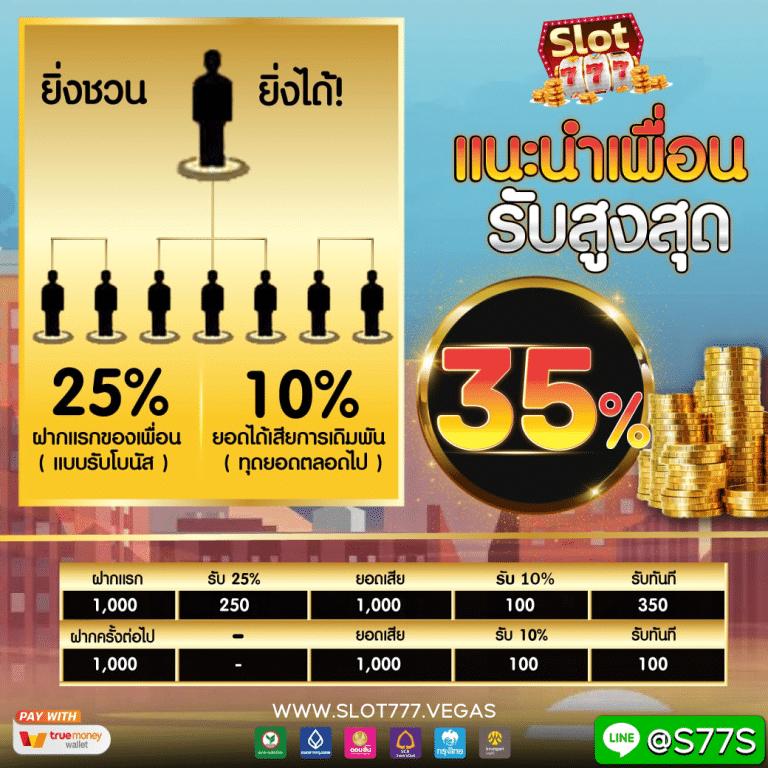 ถุงเงิน คาสิโนออนไลน์ครบวงจร เล่นง่าย จ่ายจริง มาแรงปี 2024