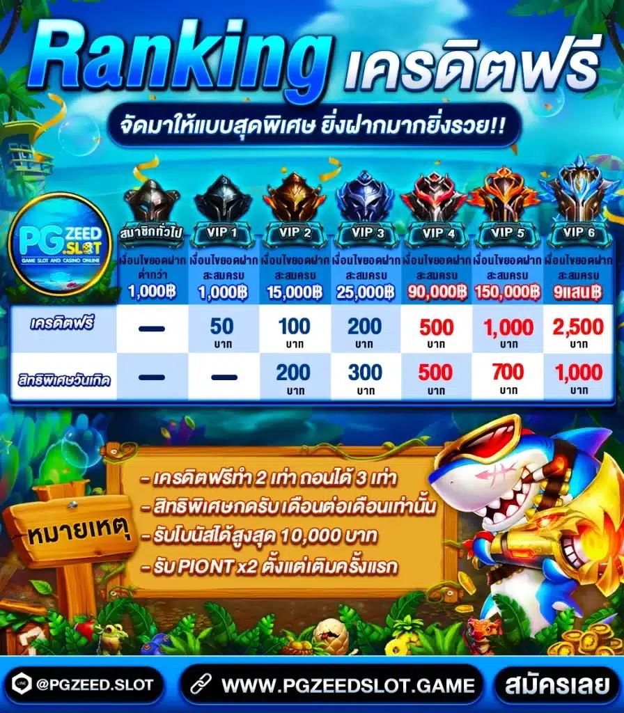 ทดลองเล่น PG คาสิโนออนไลน์ฟรี สล็อตแตกง่ายอันดับหนึ่งในไทย