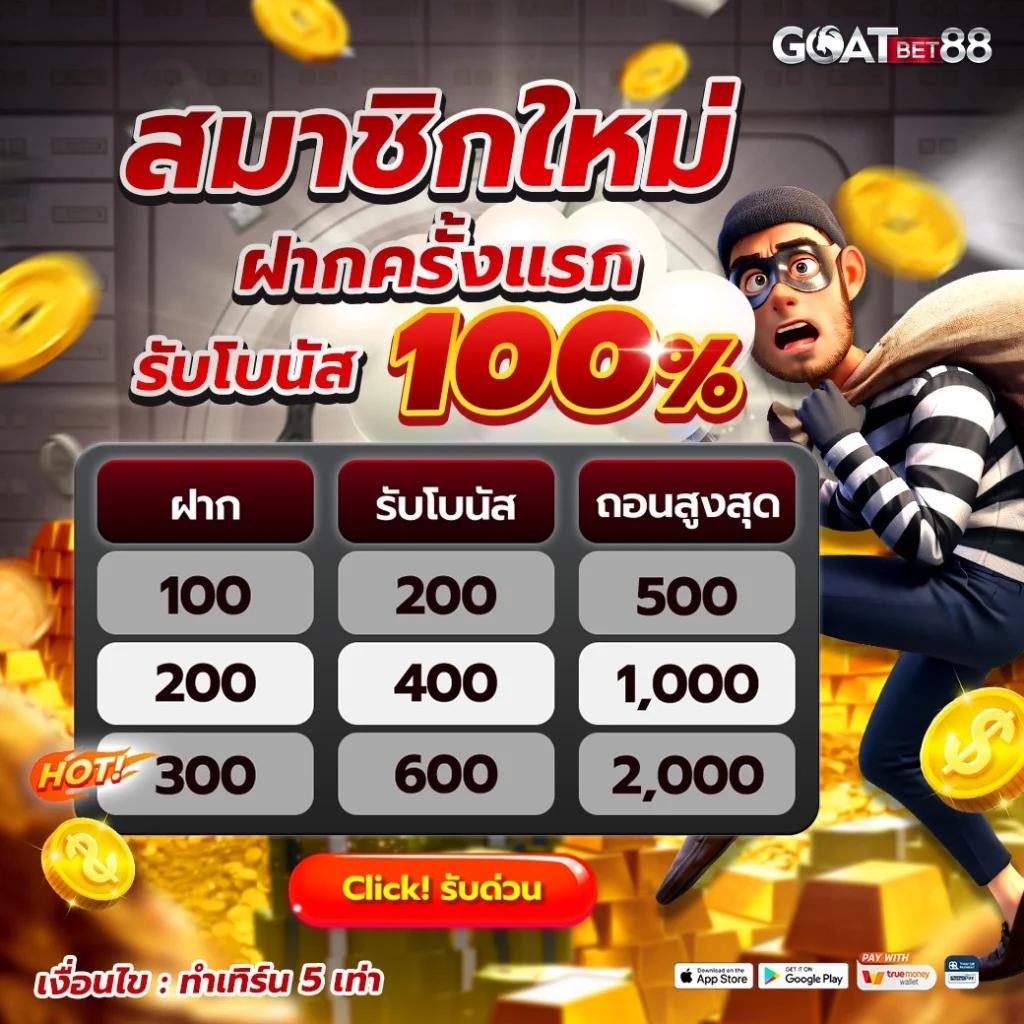 ทดลองเล่นสล็อต PG ซื้อฟรีสปิน 2024 เล่นฟรี ทดลองเล่นฟรีได้ง่าย