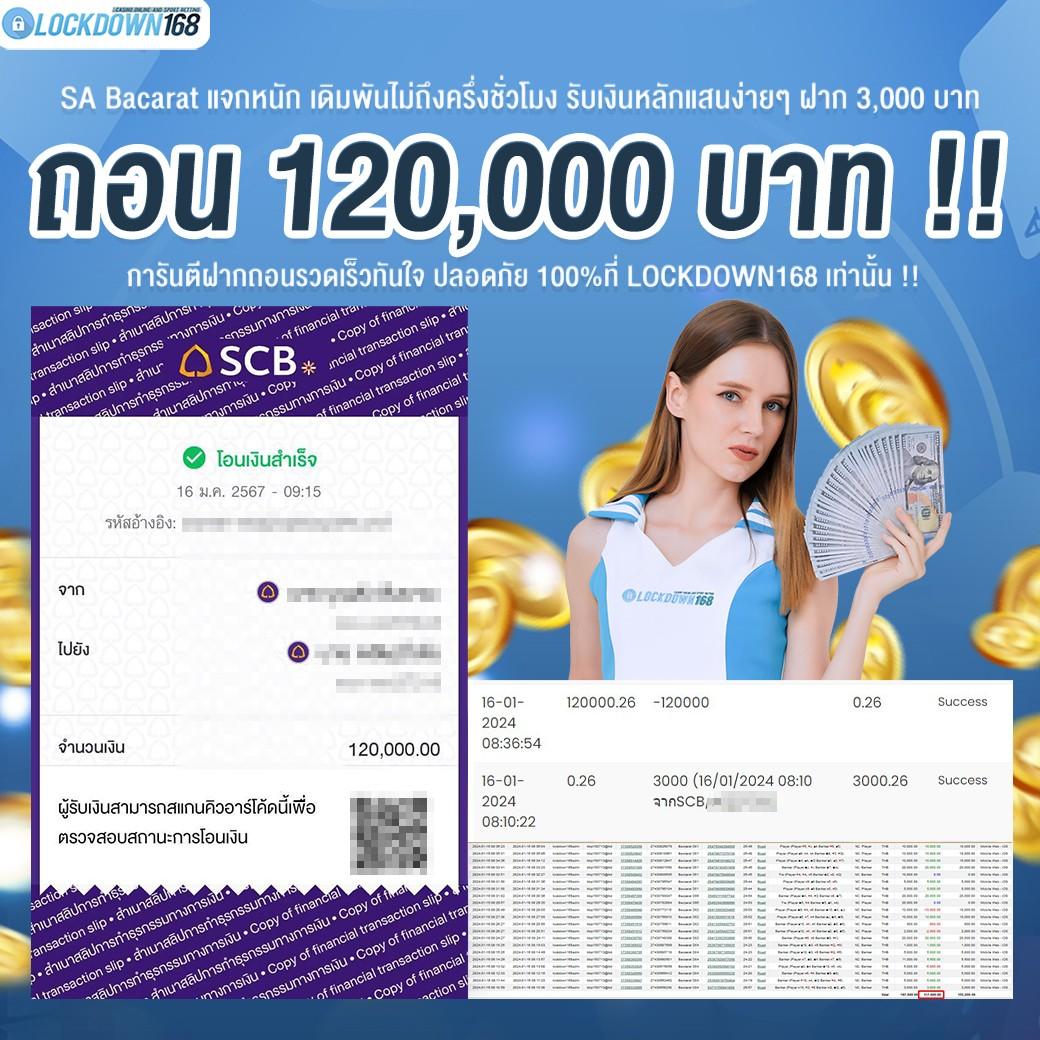 นิยมหวย 100 คาสิโนออนไลน์ครบวงจร เล่นง่าย จ่ายจริง 2024