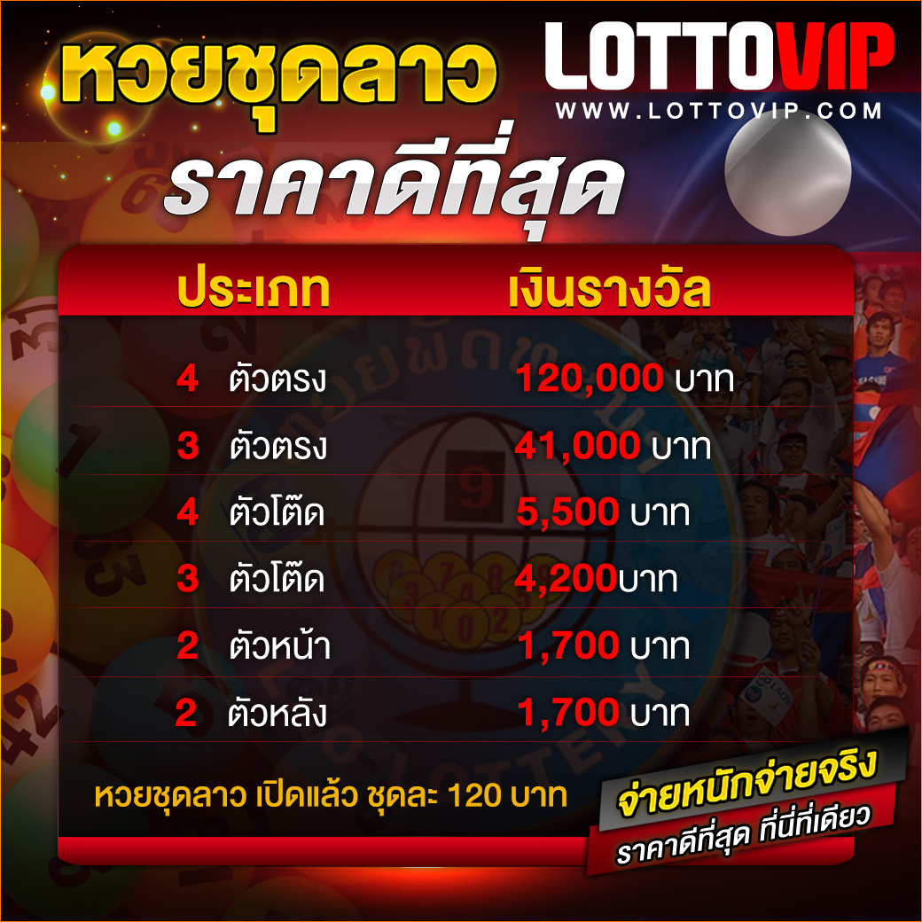 บ้านผลบอลวันนี้ ตารางฟุตบอลล่าสุด วิเคราะห์แม่น ตลอด 24 ชม.