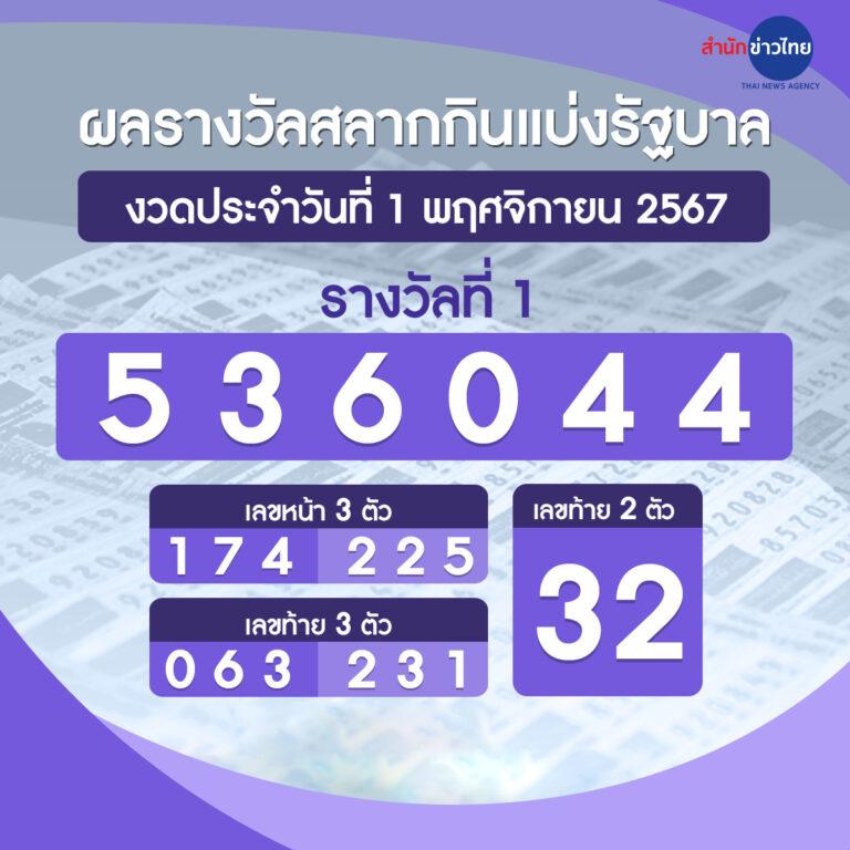 ปลอดภัยและสนุกกับ 168pg สล็อต คาสิโนครบวงจรที่สุดในไทย