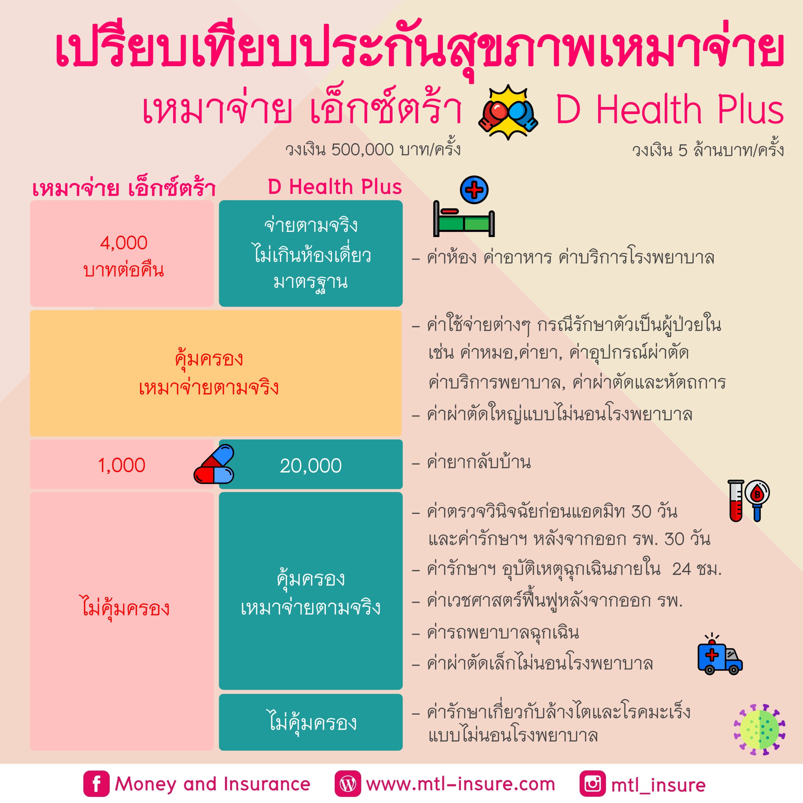 ผลบอล ล่าสุด | อัปเดตผลการแข่งขันแบบเรียลไทม์ในไทย