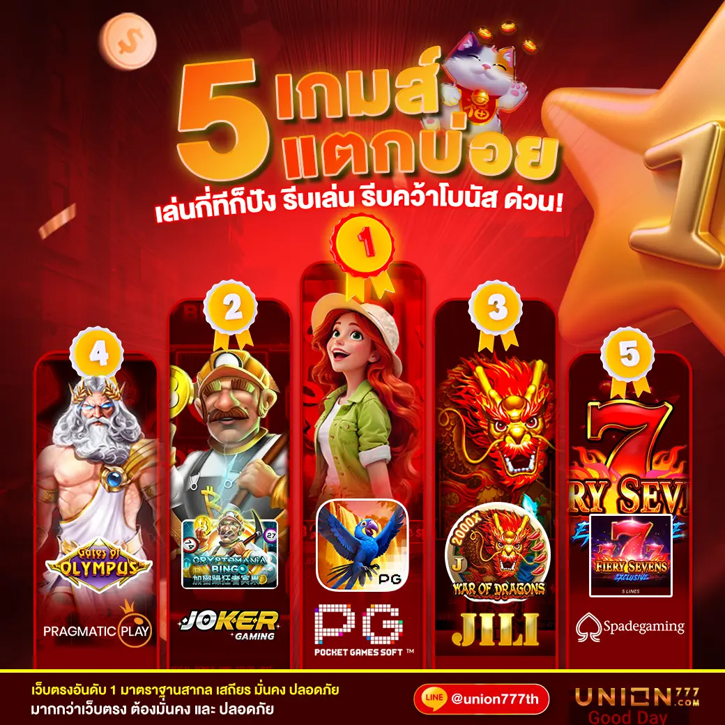 ผลบอลคืนนี้ทุกลีก | วิเคราะห์ผลบอลสดได้ทันใจทุกแมตช์