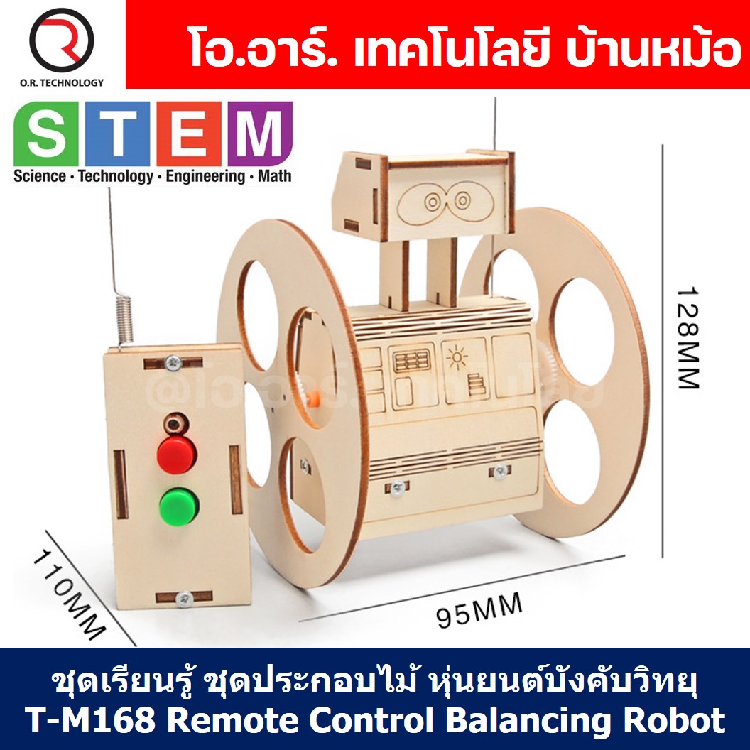 ผลบอลๆ คาสิโนเว็บตรง แพลตฟอร์มใหม่ล่าสุดในปี 2024