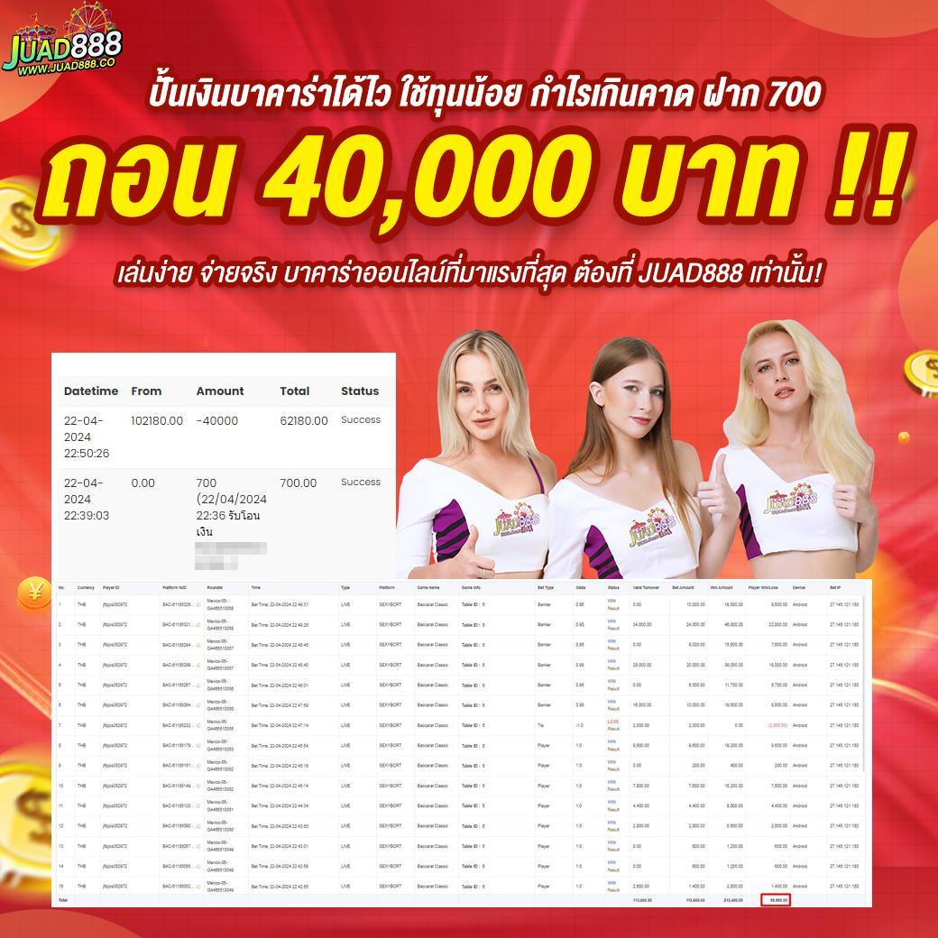 ผลบ้านบอลสด คาสิโนออนไลน์ สมัครง่าย รับเครดิตฟรี เดิมพันได้ทันที