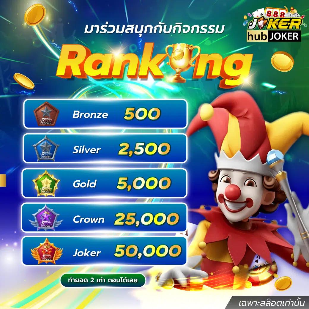 ฝาก 100 รับ 200 ถอน ไม่อั้น ล่าสุด คาสิโนยอดนิยมเปิดให้บริการมากมาย