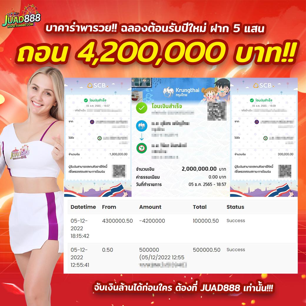 รวมเว็บ Lava Slot 100% เว็บสล็อตออนไลน์ใหม่ล่าสุดอันดับ1ในไทย