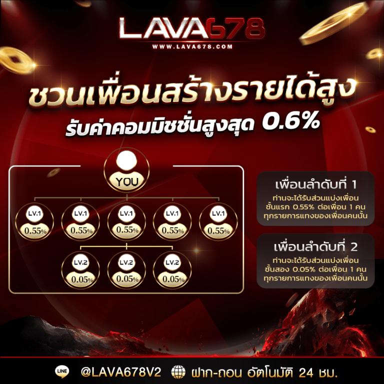 ราคาฟุตบอลคืนนี้ วิเคราะห์ผลบอล-เลือกเดิมพันได้ทันที