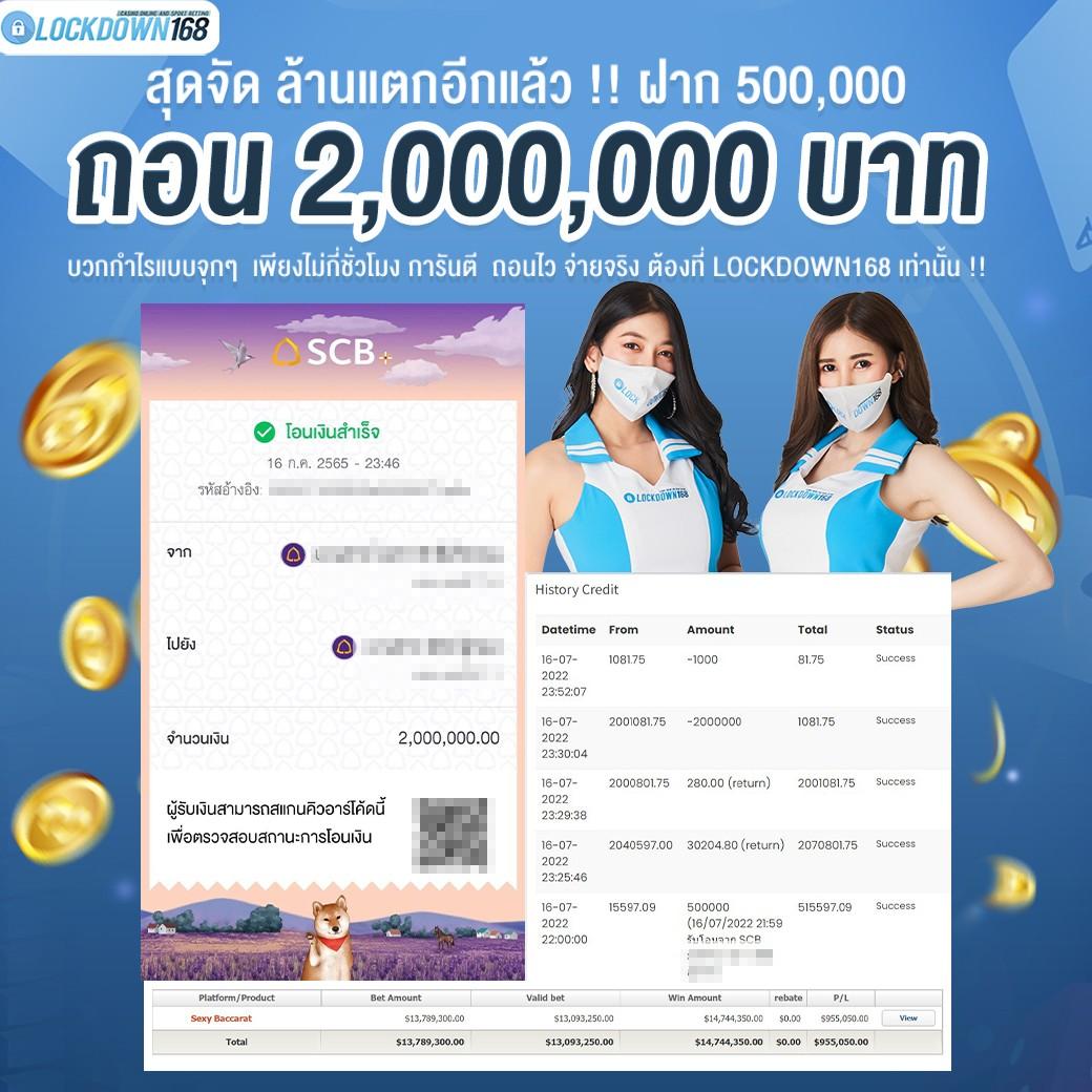 วิเคราะห์ผลบอลวันนี้ แทงบอลออนไลน์ ครบจบในเว็บเดียว