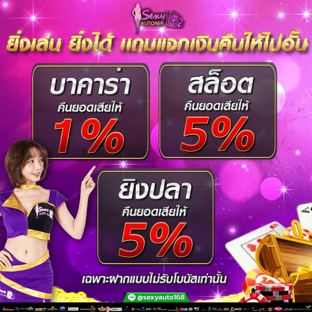 สนุกกับเดิมพันสุดมันส์ที่ ผลบอลสด55 คอบอลไม่ควรพลาด