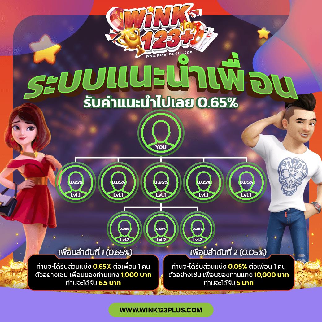 สล็อต24h เว็บตรงอันดับ1 ใจปล้ำโปรโมชั่นจัดเต็ม | ปลอดภัย 100%