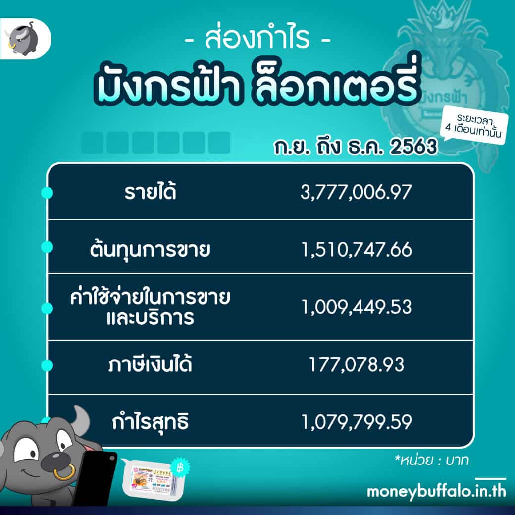 สล็อต24th สมัครง่าย โบนัสแจกไม่อั้น ทดลองเล่นฟรีวันนี้