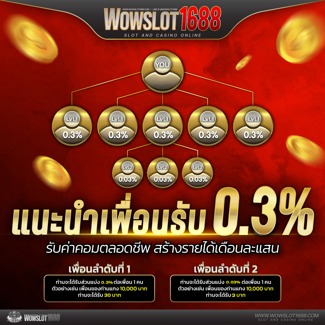 สล็อต666 PG เว็บตรง เล่นง่าย จ่ายจริง ระบบอัตโนมัติ 24 ชั่วโมง