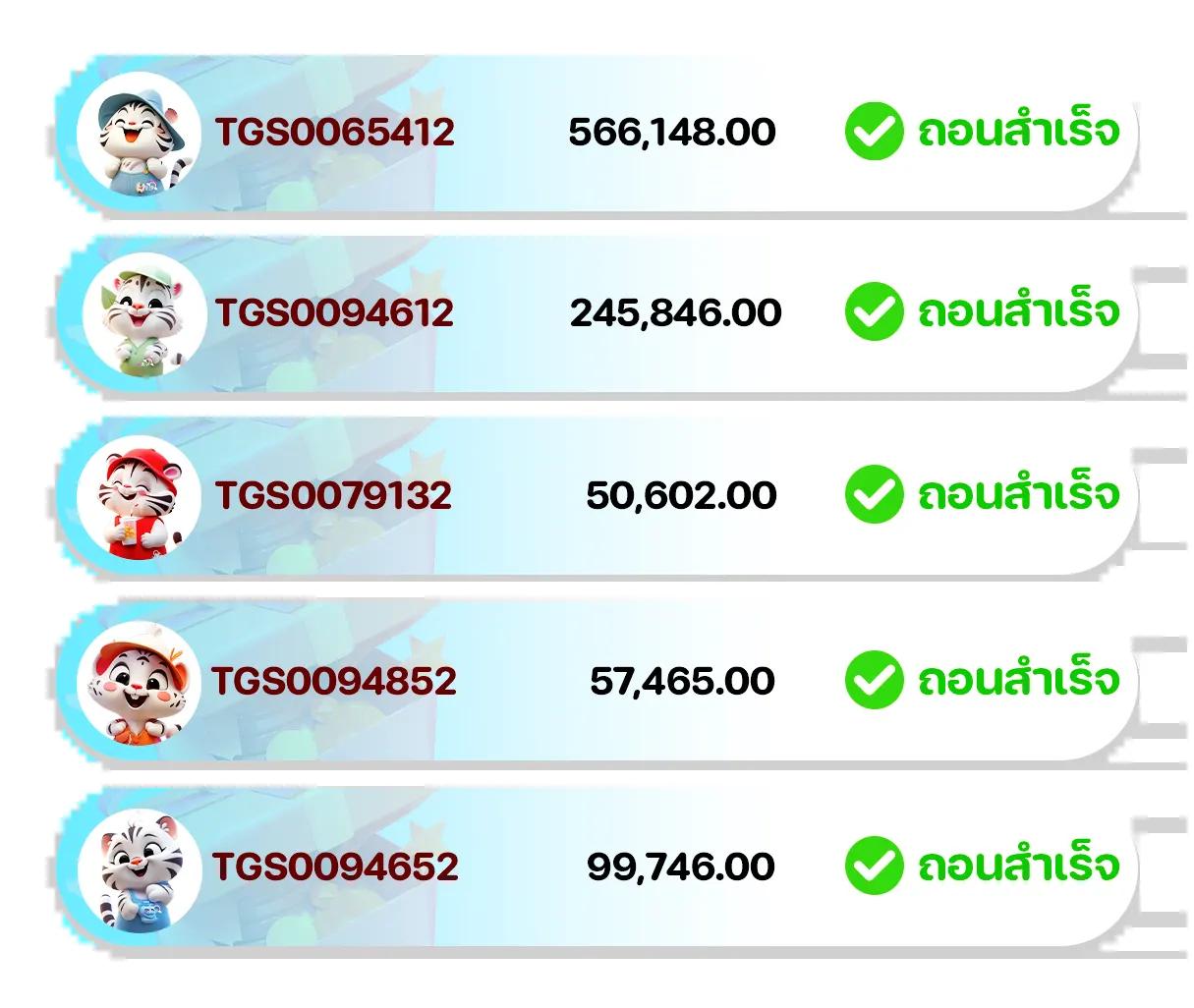 สล็อต PG Slot99 เว็บแท้ ระบบออโต้ ฝากถอนง่ายไม่มีขั้นต่ำ