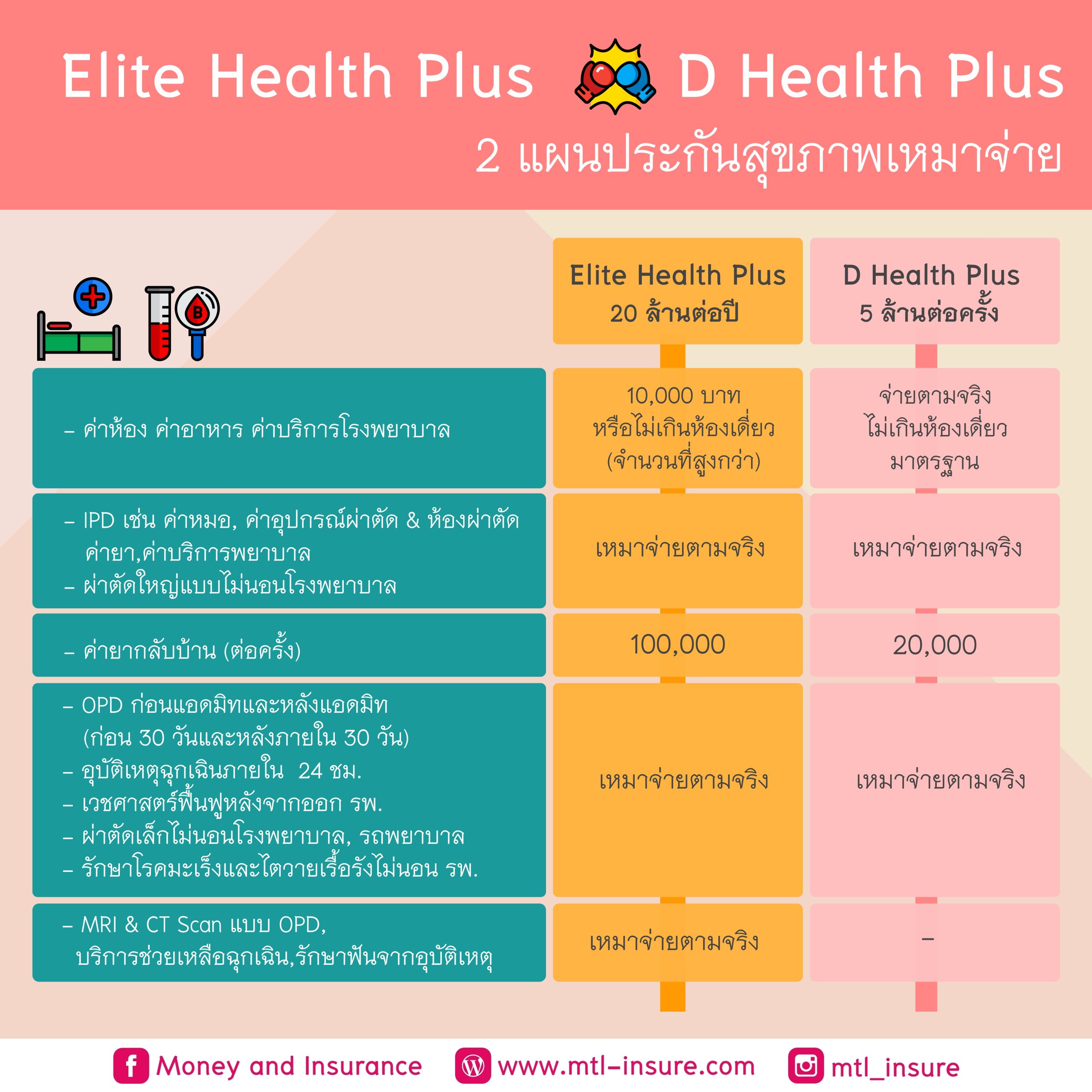 สล็อต ทดลองเล่นฟรี ถอนได้2023 สนุกเต็มอิ่ม ตอบโจทย์นักปั่นมือใหม่