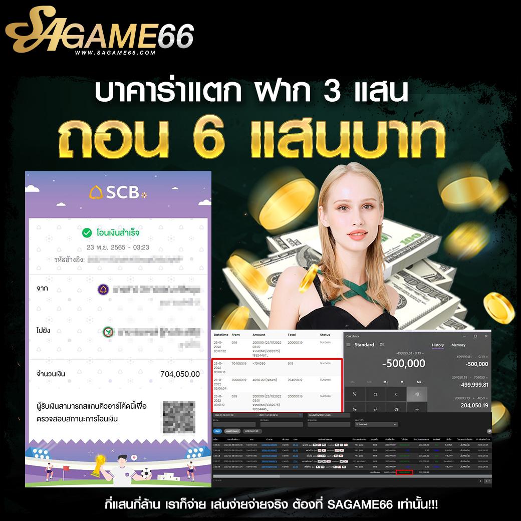 สล็อต เครดิตฟรี 188 บาท รับโบนัสทันที เล่นง่าย ถอนได้จริง