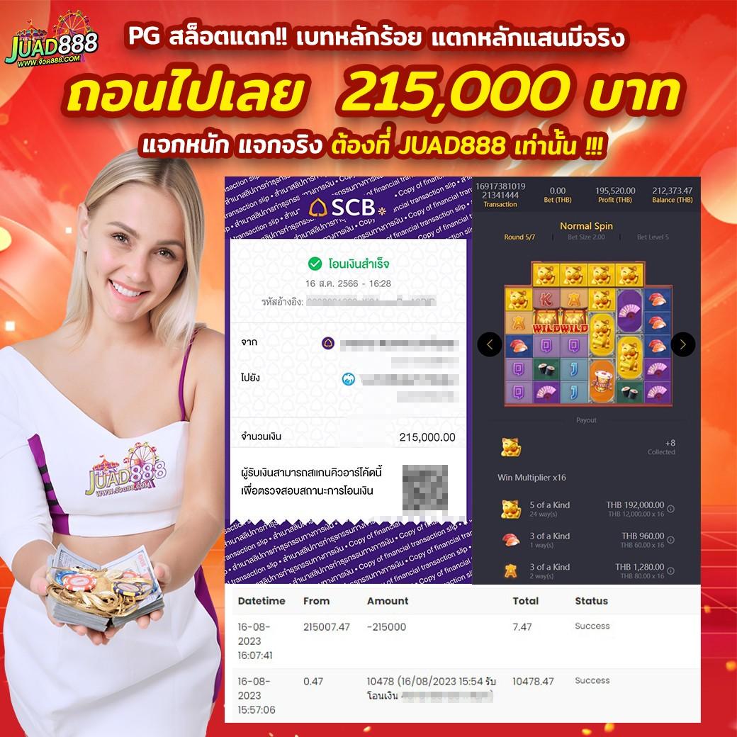 สล็อตทรูวอลเล็ต เว็บหลัก เล่นง่าย จ่ายจริง พร้อมโปรโมชั่นเด็ด