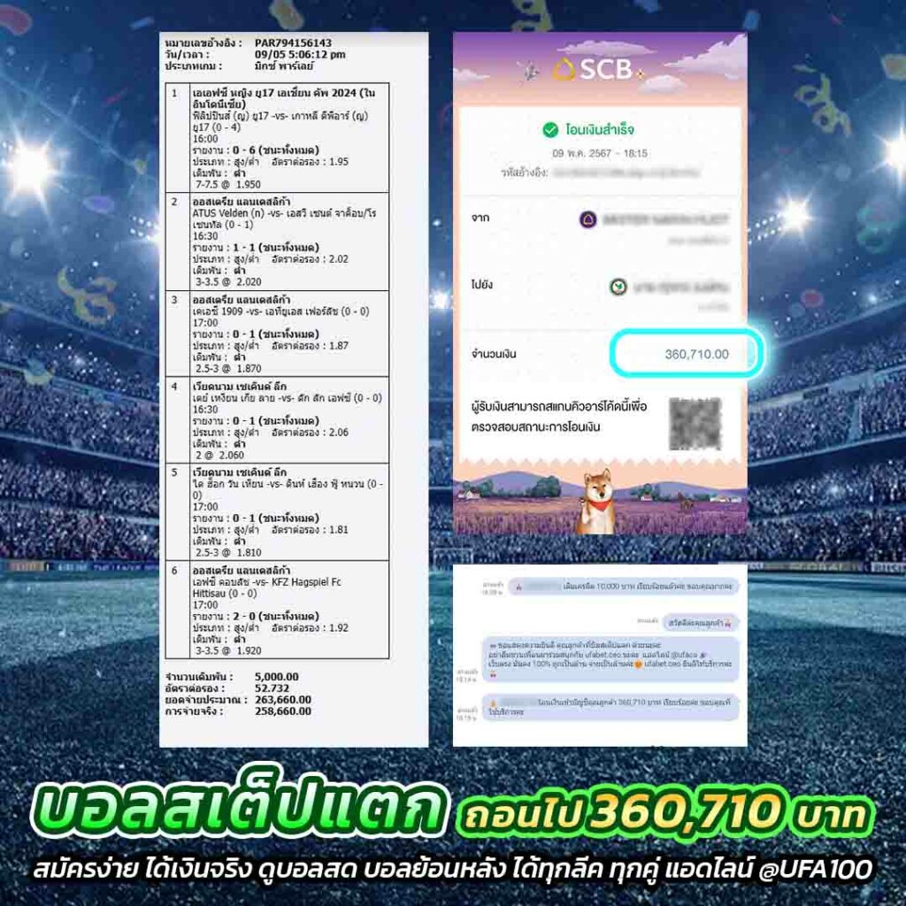 สล็อตฝากซองแดง เว็บตรง รางวัลแตกง่าย ระบบทันสมัย มาแรงสุดในไทย