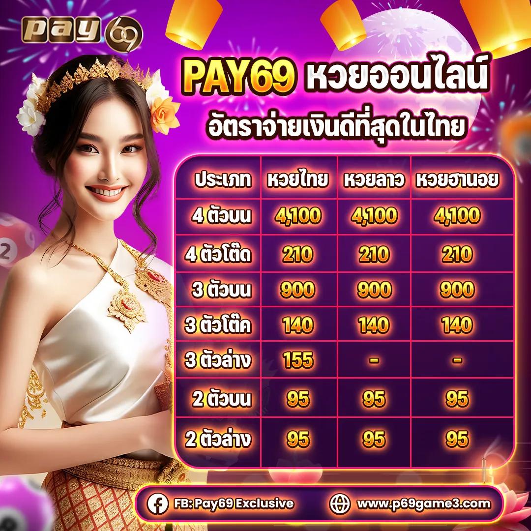 สล็อตฟรี เว็บตรงรวมเกมใหม่ล่าสุด เล่นง่ายไม่ต้องสมัคร
