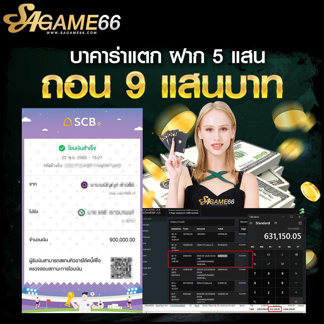 สล็อตไม่มีขั้นต่ํา ฝากถอนง่าย ไม่มีขั้นต่ำ พร้อมโปรโมชั่นพิเศษ